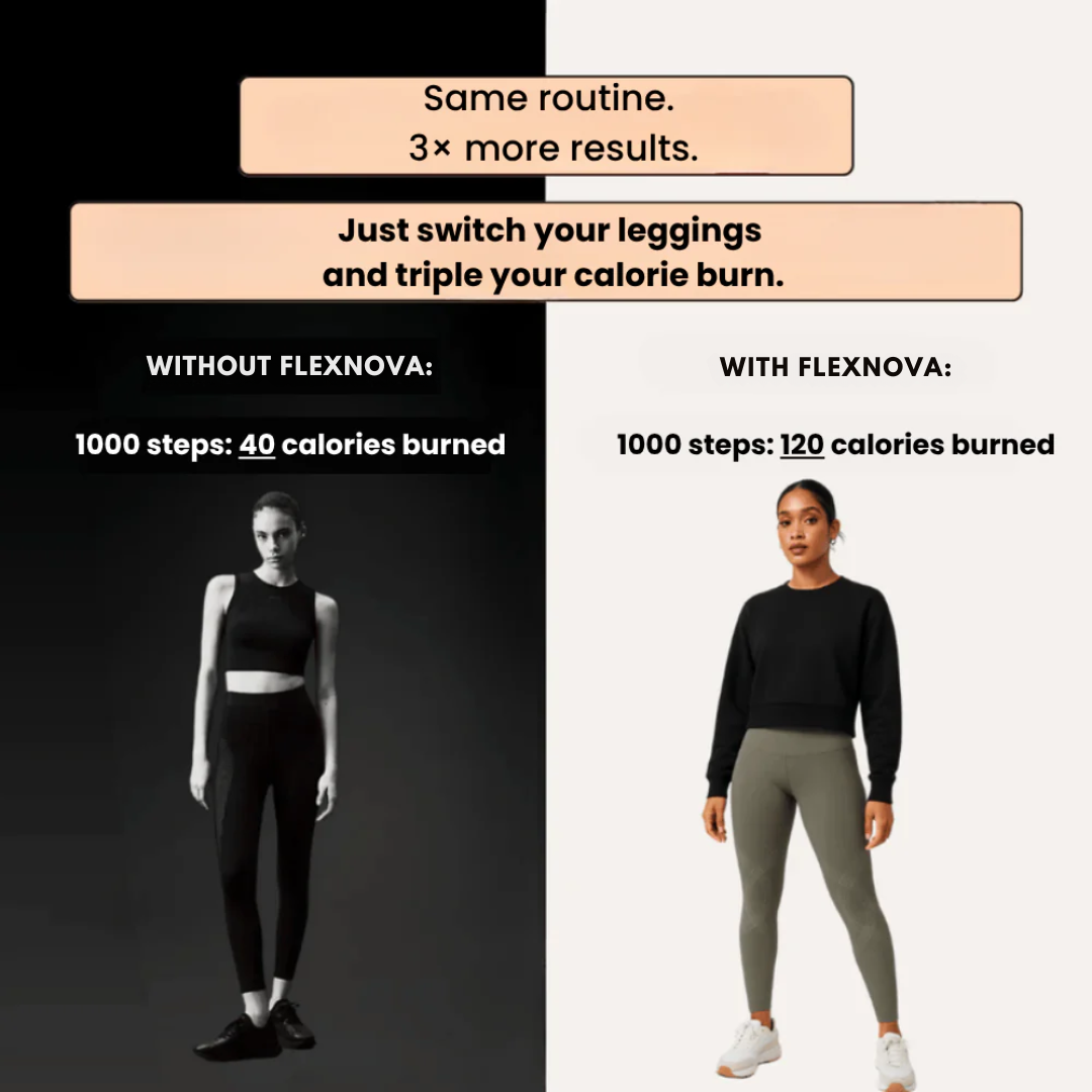 Flexnova 3D Legging – Redefine Your Silhouette Effortlessly