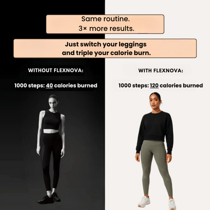 Flexnova 3D Legging – Redefine Your Silhouette Effortlessly