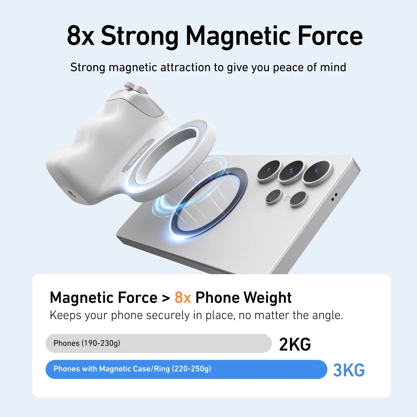 Magnishot – Magnetic Camera Handle with Remote